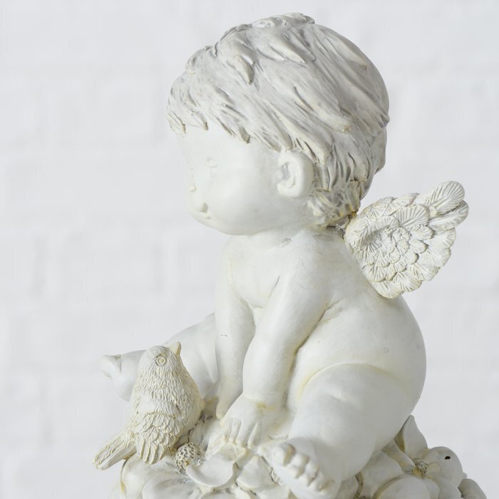 Figur Milvo
