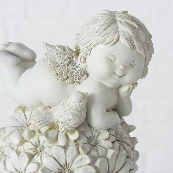 Figur Milvo